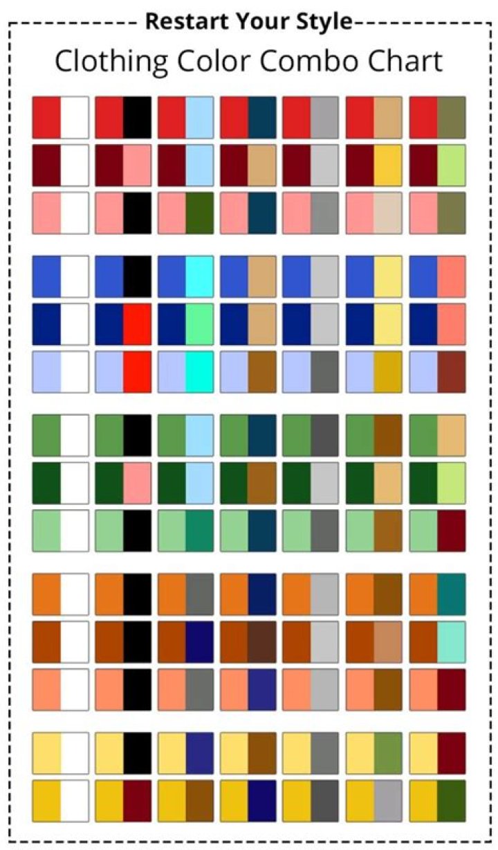 What color combinations should be avoided and why?
