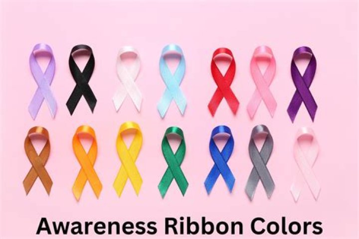What color ribbon is for self harm?