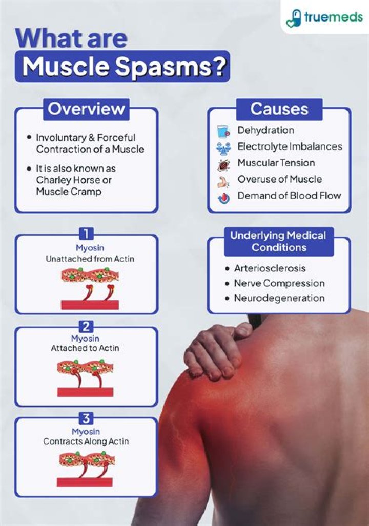 What do chest spasms feel like?