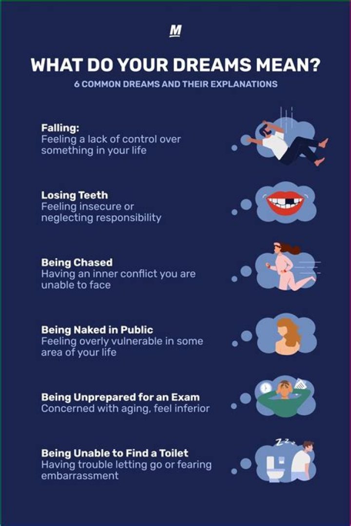 What do dreams of cleaning mean?
