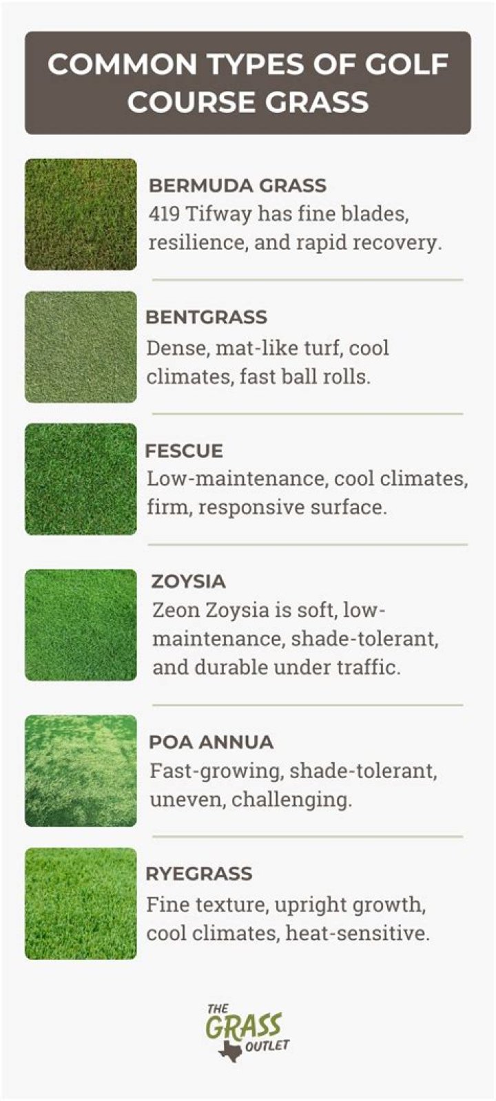 What do golf courses use to keep grass green?