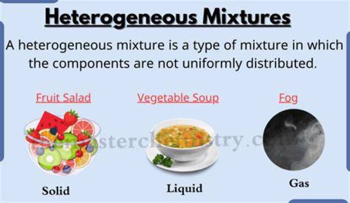 What do you mean mixture?