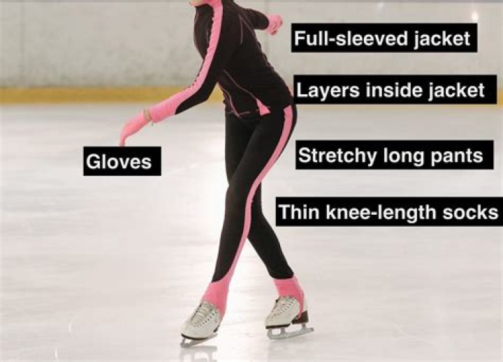 What do you wear when you go ice skating?