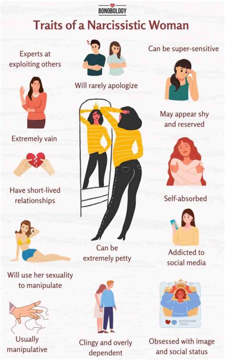 What does a female narcissist look like?