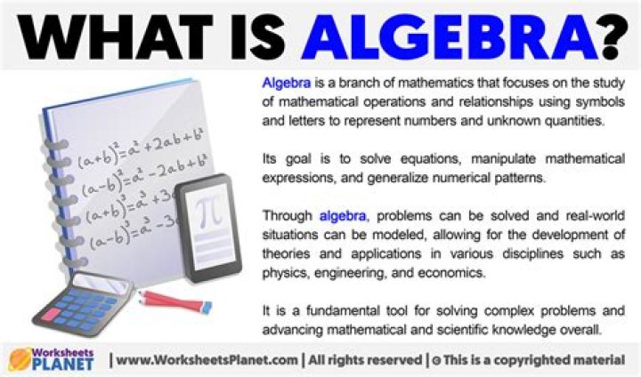 What does algebra 1 consist of?