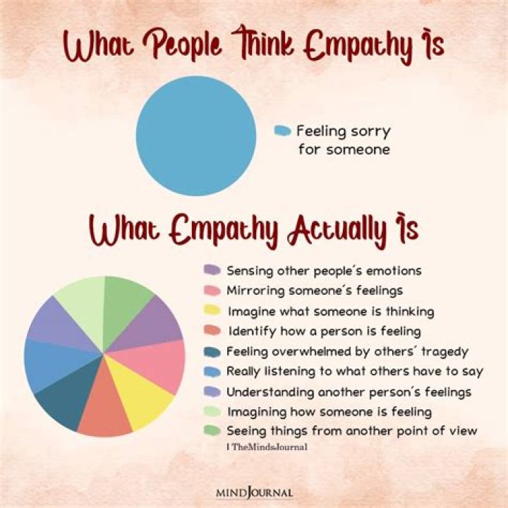 What does apathy feel like?