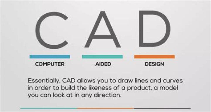 What does CAD stand for in golf gloves?