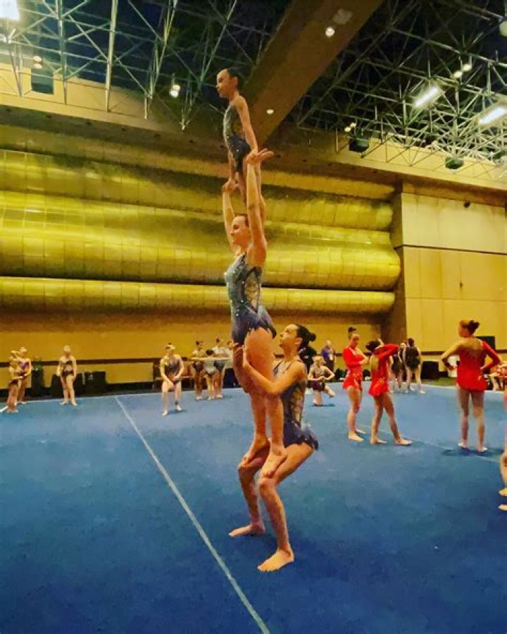 What does IDP mean in acro gymnastics?