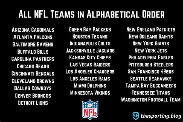 What does in the box mean for NFL?