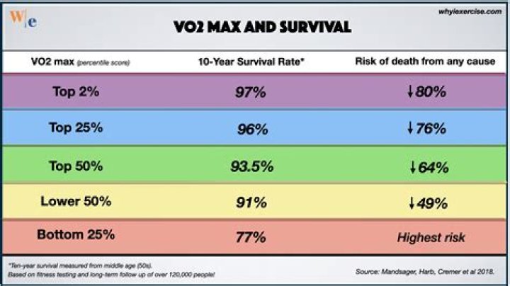 What does Max 13A mean?
