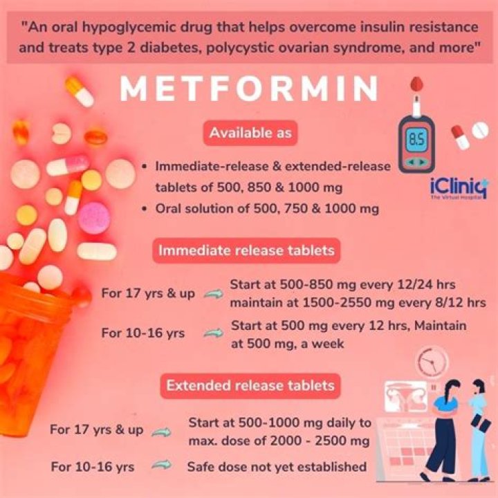 What does metformin do to your ovaries?