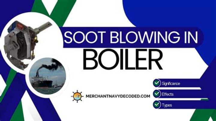What does on the blower mean?