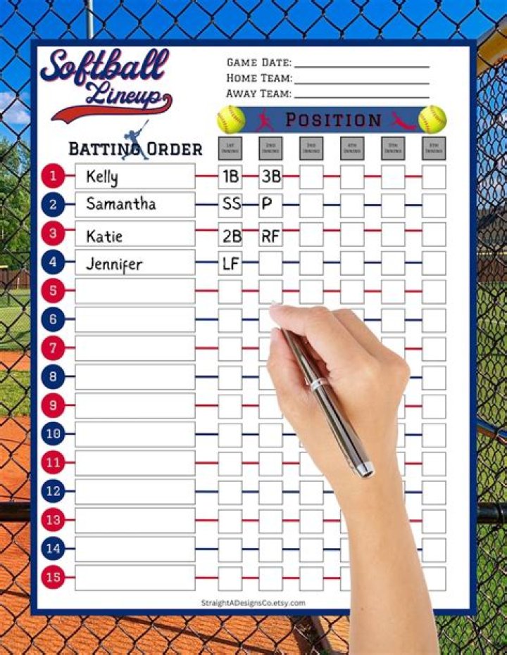 What does the batting order mean in softball?