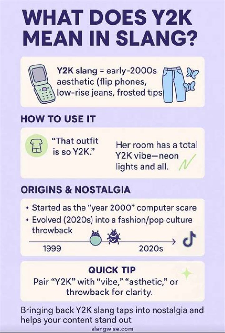What does Y2K stand for?