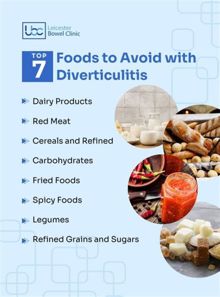 What drinks to avoid with diverticulitis?