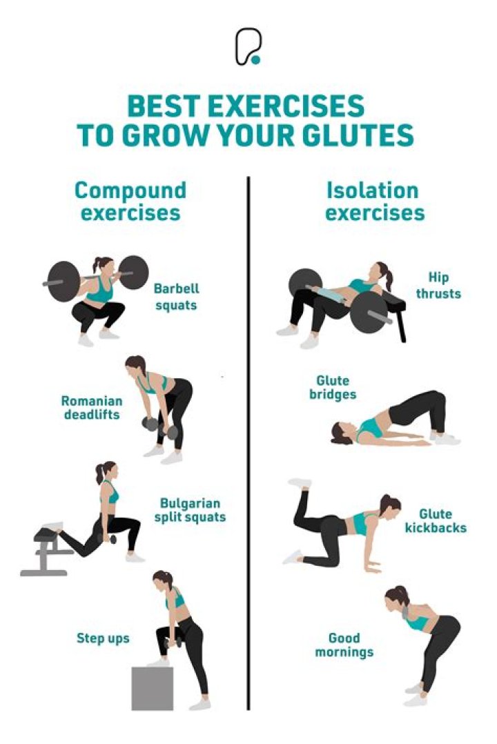 What exercises give you a bigger bum?