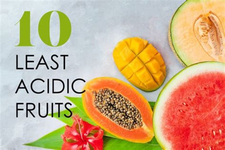 What foods are basic not acidic?