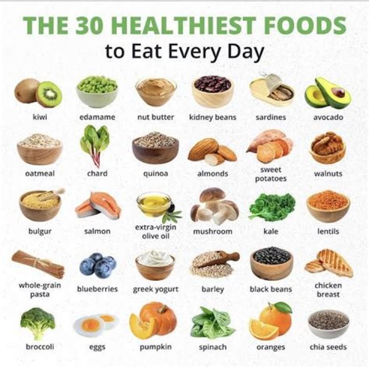 What foods should you eat everyday?