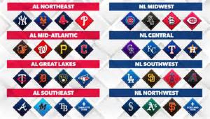 What happens if a MLB team goes over the luxury tax?
