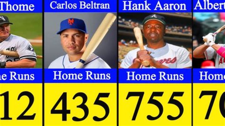 What happens if you score a homerun?