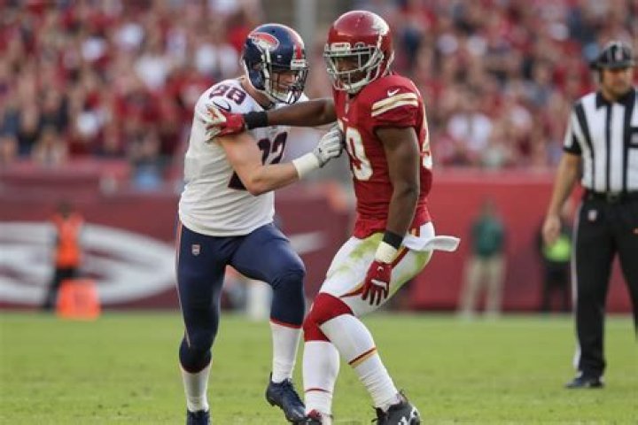 What is a 2nd down in football?