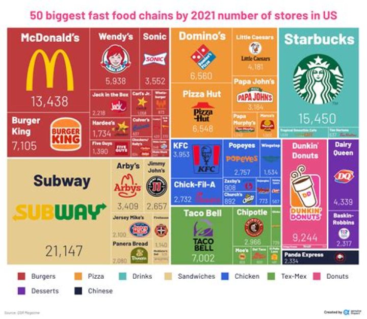 What is a fast 40 time?