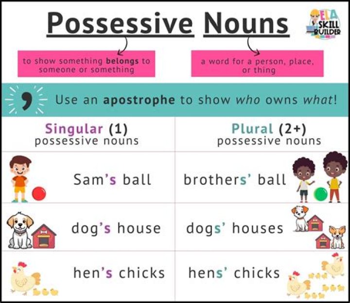What is a possessive girlfriend?