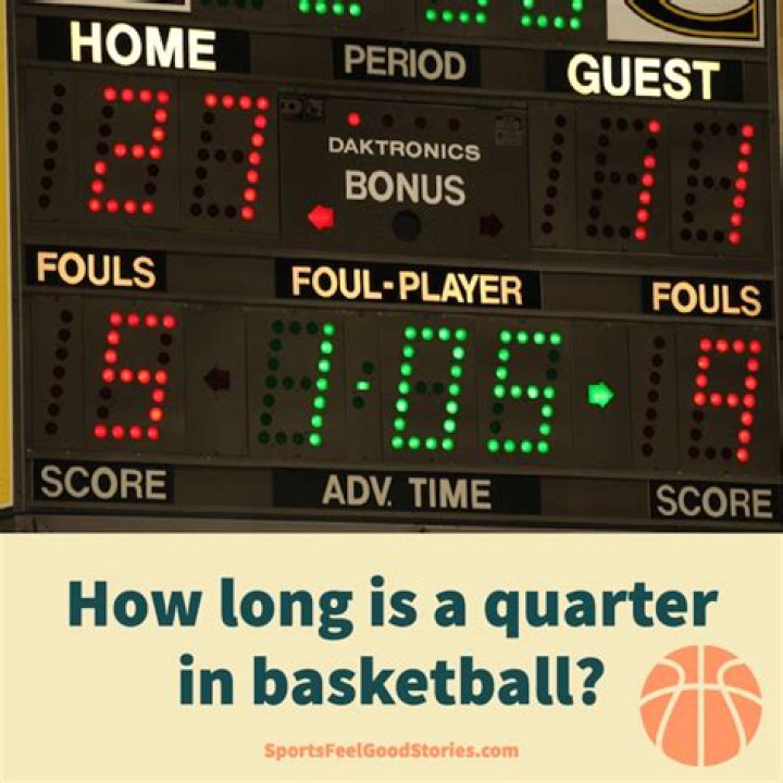 What is a quarter in basketball?