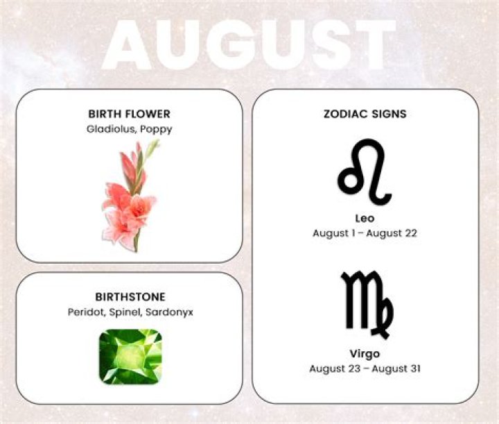What is August birth animal?