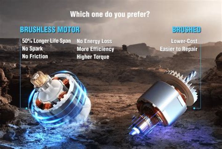 What is better brushed or brushless?