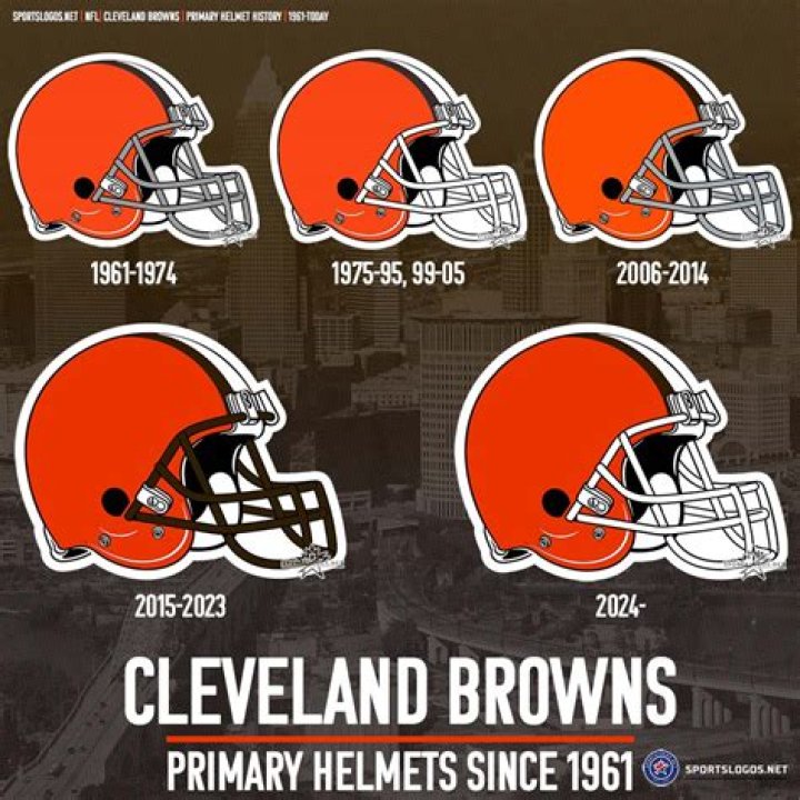 What is Cleveland Browns logo?