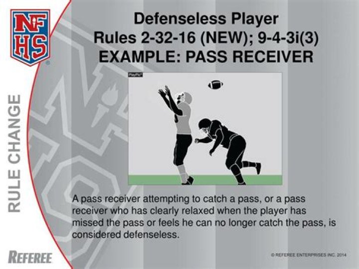 What is considered a defenseless player?