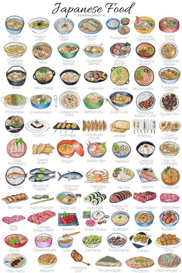 What is Doyoubi in Japanese?