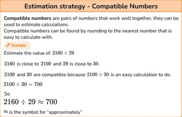 What is estimate method?