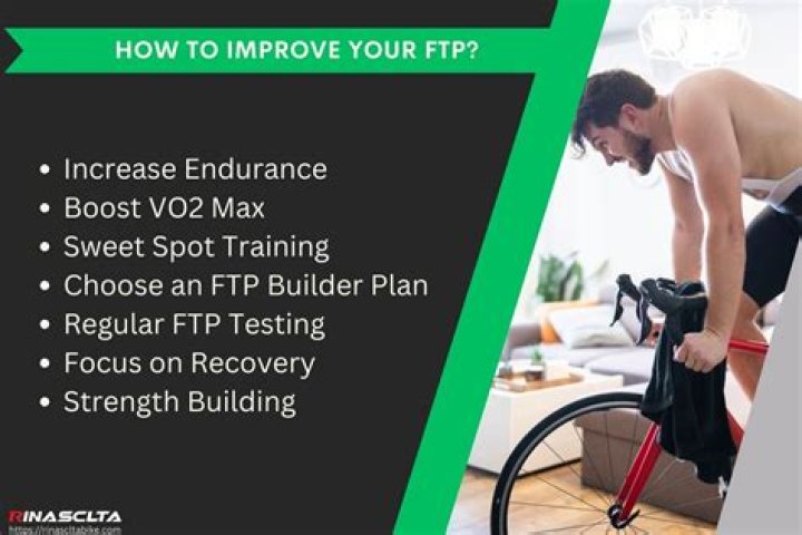 What is FTP exercise?