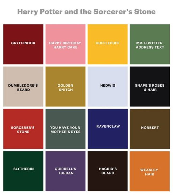 What is Harry Potters favorite Colour?