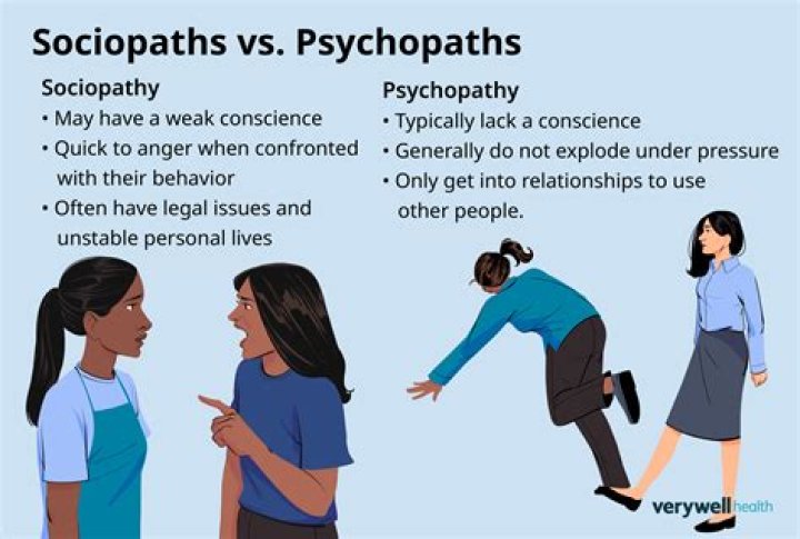 What is it like dating a psychopath?