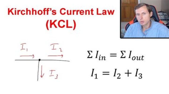 What is KCL and KVL law?