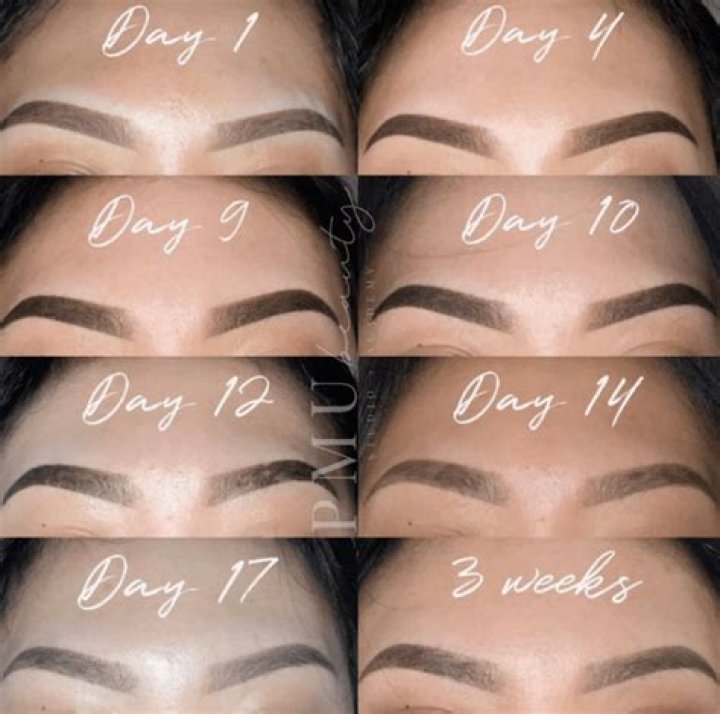 What is ombre brows?