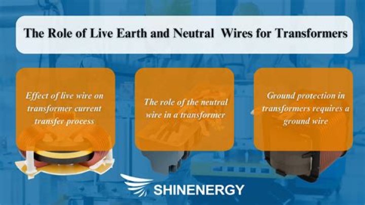 What is overloading and short circuiting What is the function of earth wire?