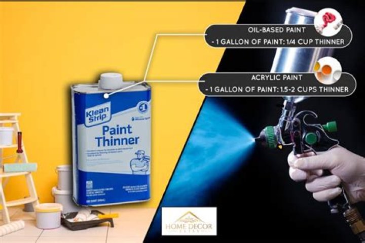 What is paint thinner used for in oil painting?
