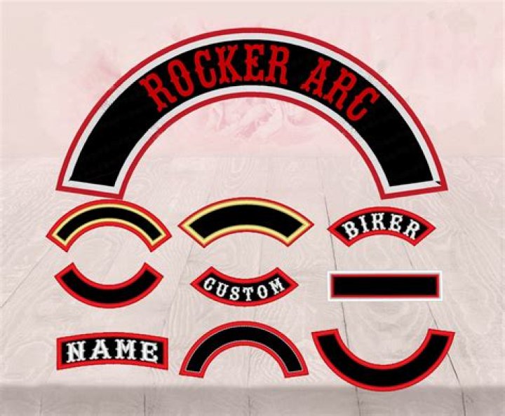 What is rocker on a skateboard?