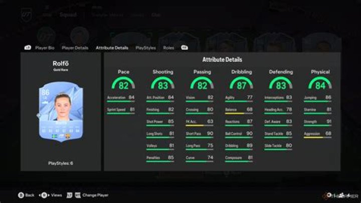 What is Rudiger top speed?