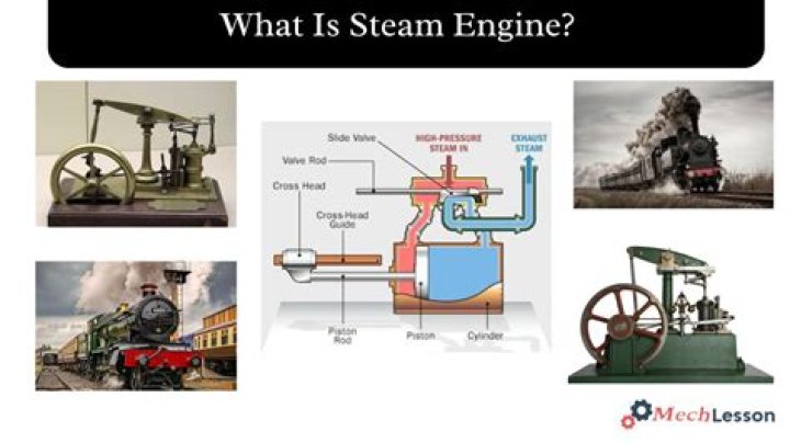 What is steam gambling?