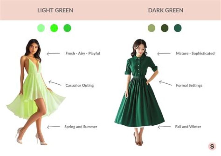 What is the difference between green and white stropping compound?