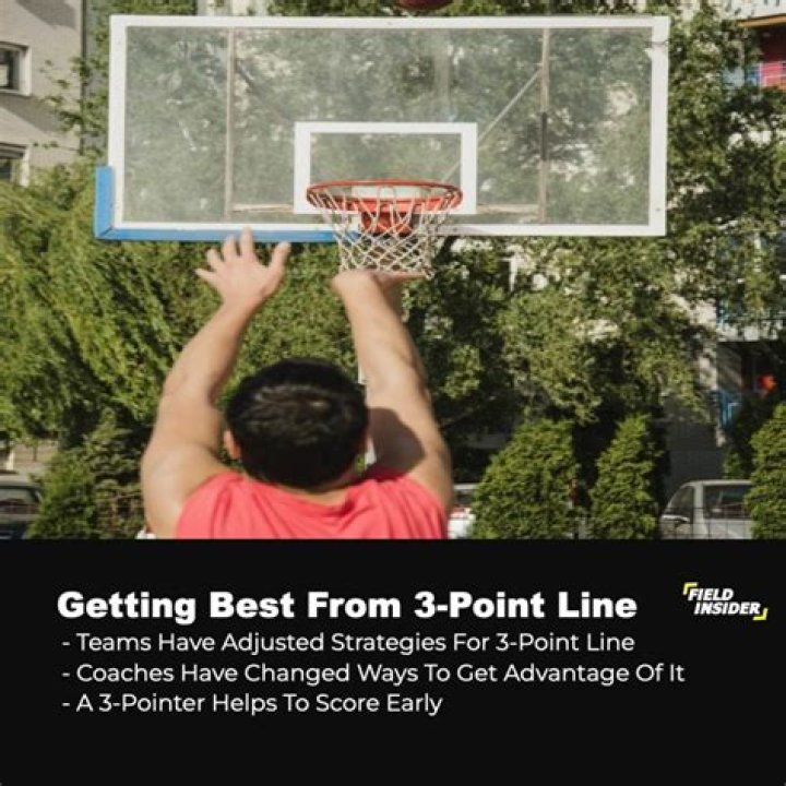What is the distance of a high school 3-point line?