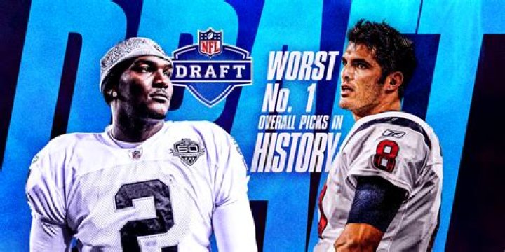 What is the entire NFL worth?