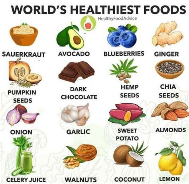 What is the healthiest food in the world?