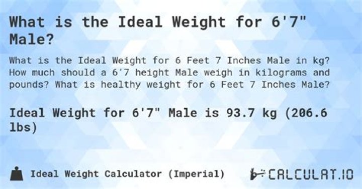 What is the ideal weight for luge?