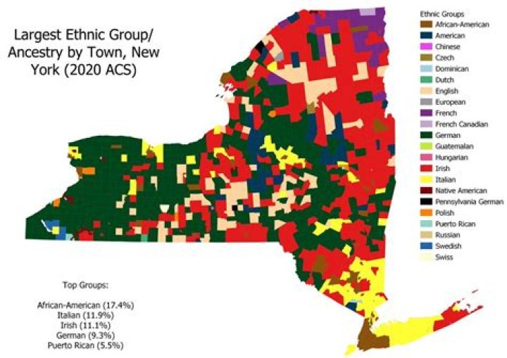 What is the largest ethnic group in New York City?